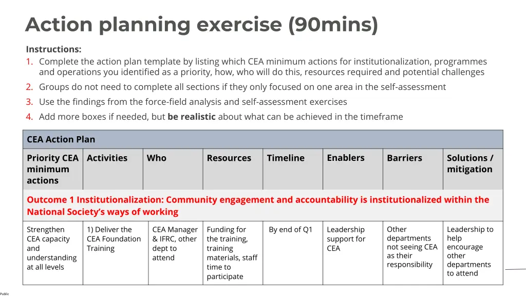 action planning exercise 90mins