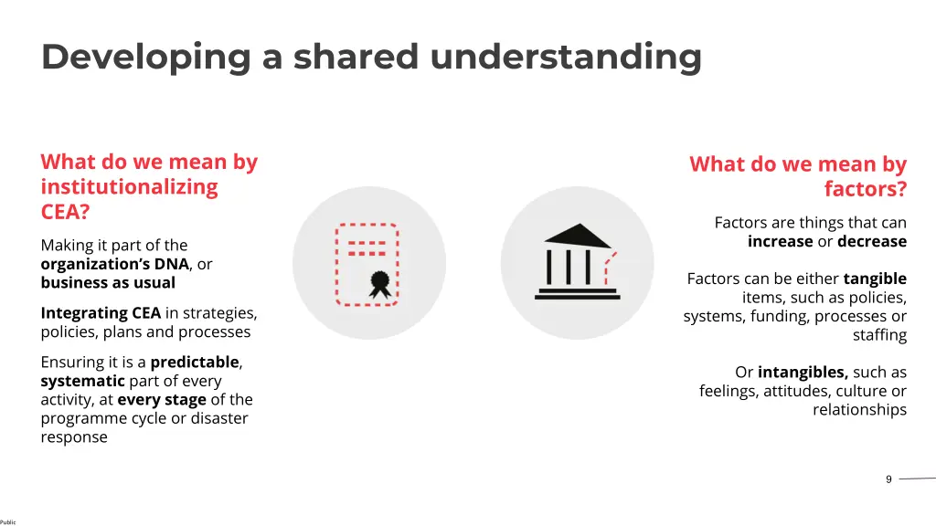 developing a shared understanding