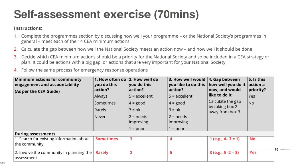 self assessment exercise 70mins 1