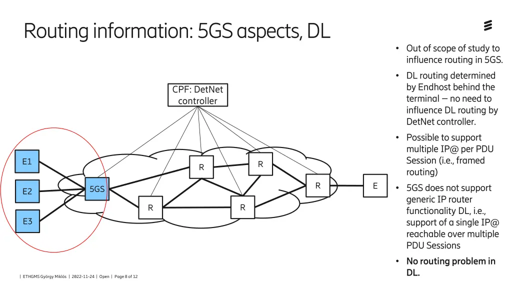 routing information 5gs aspects dl