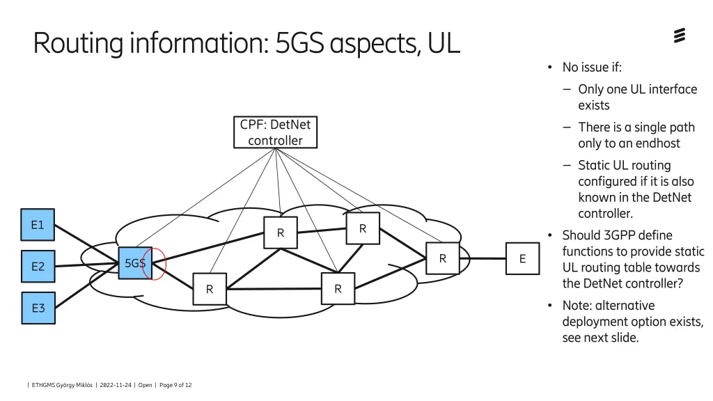 routing information 5gs aspects ul