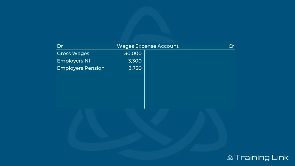 dr gross wages employers ni employers pension