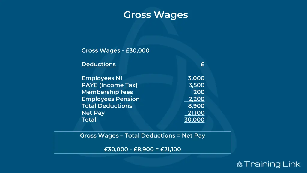 gross wages