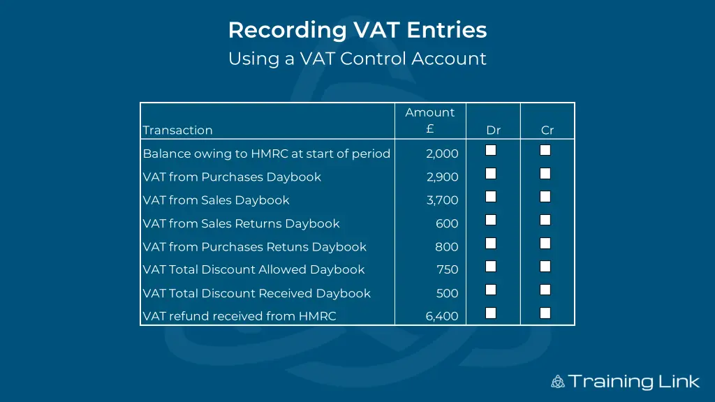 recording vat entries using a vat control account 1