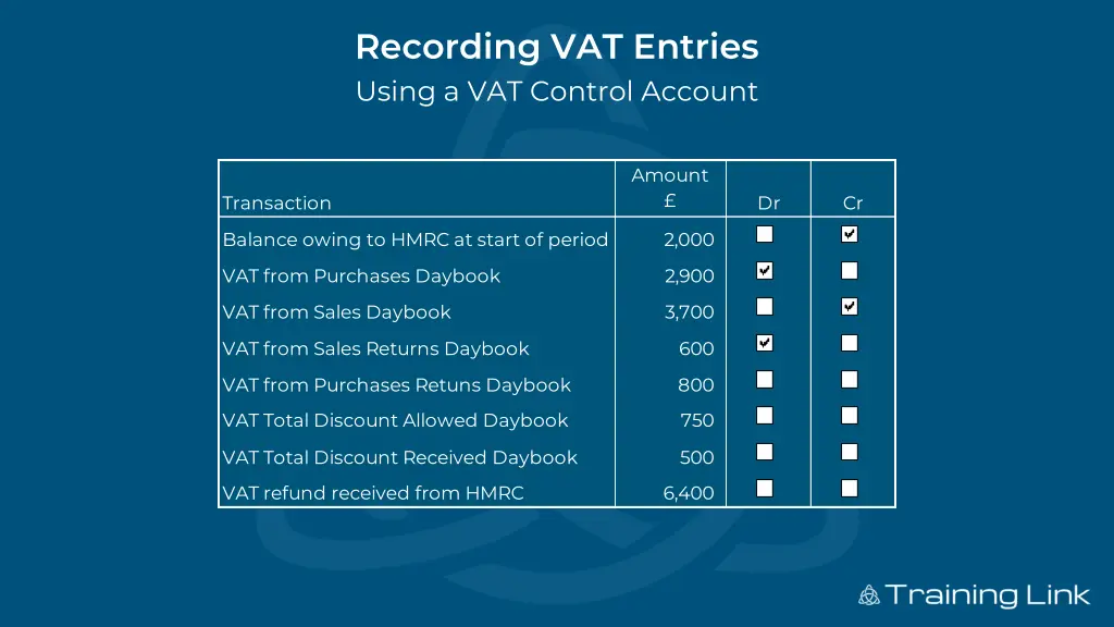 recording vat entries using a vat control account 5