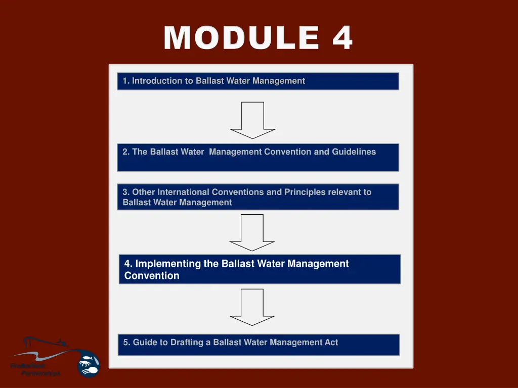 1 introduction to ballast water management