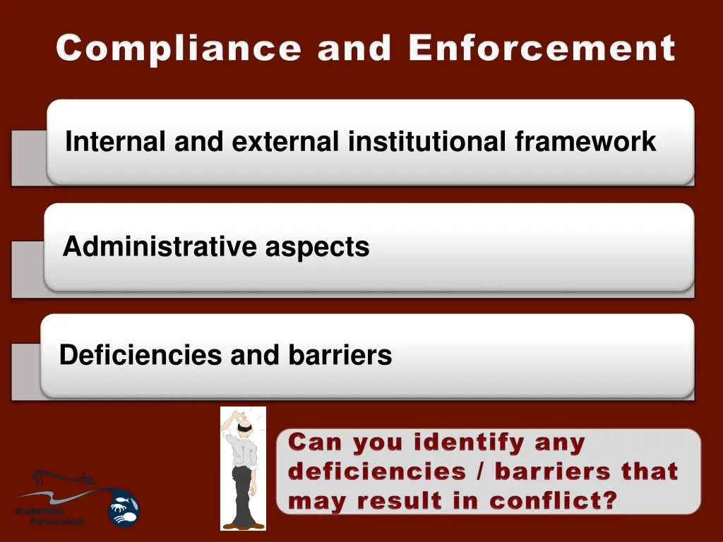 internal and external institutional framework