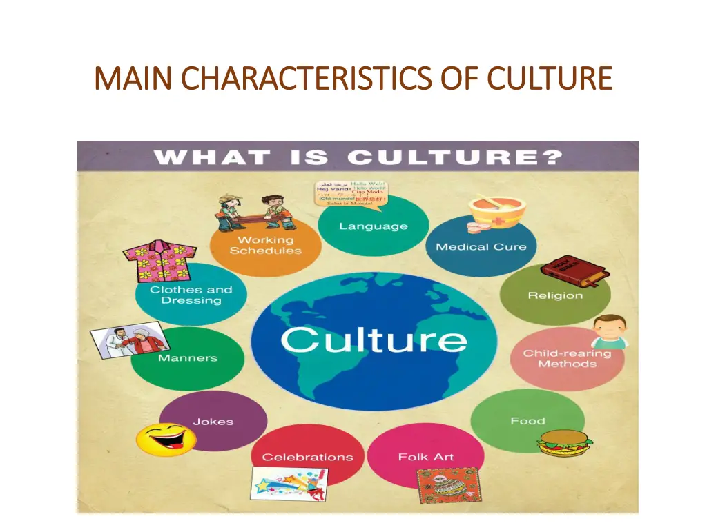 main characteristics of culture main