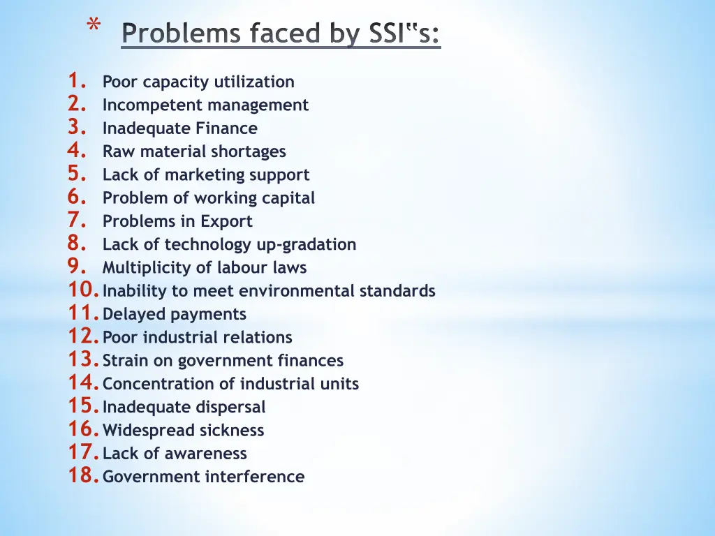 problems faced by ssi s