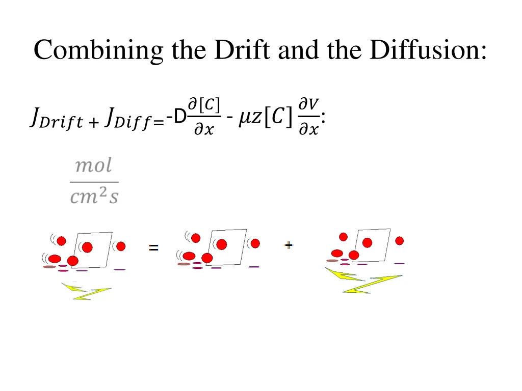 combining the drift and the diffusion