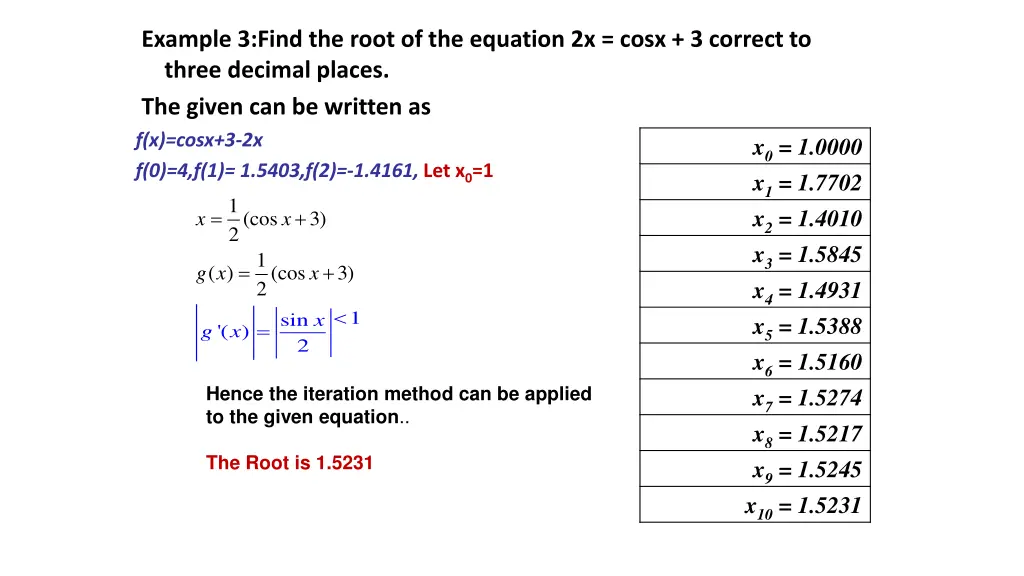 example 3 find the root of the equation 2x cosx