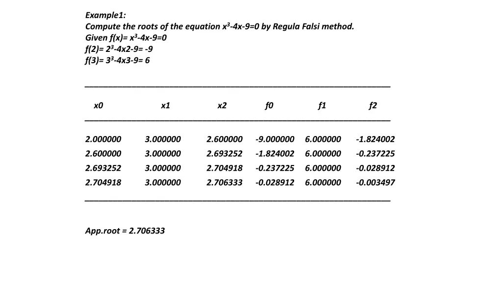 example1 compute the roots of the equation