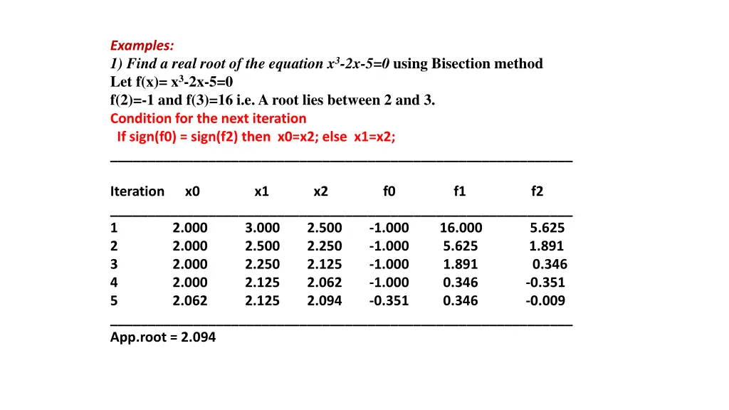 examples 1 find a real root of the equation