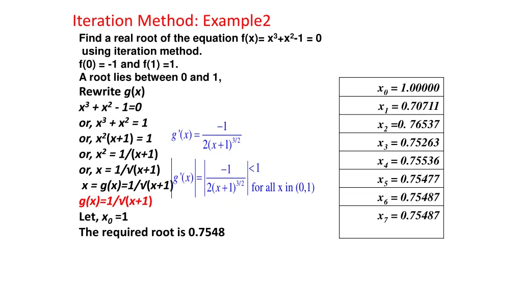 iteration method example2