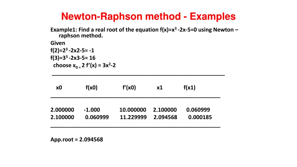 newton raphson method examples