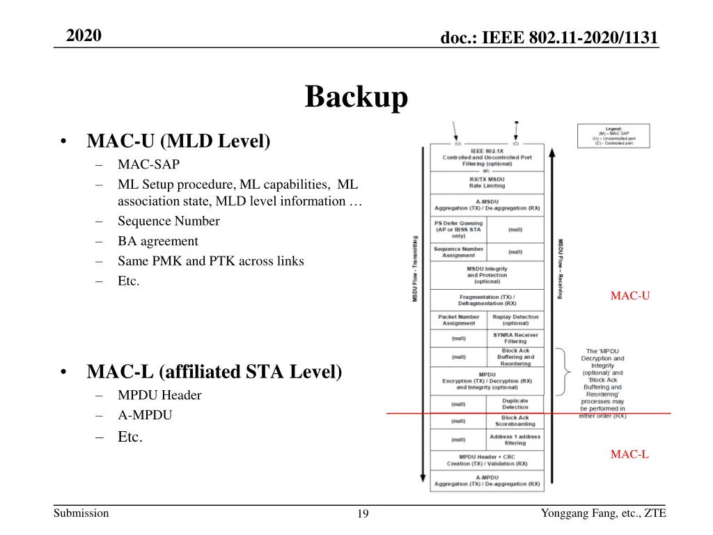 slide19