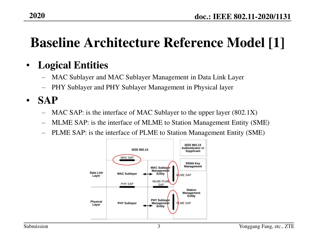 slide3