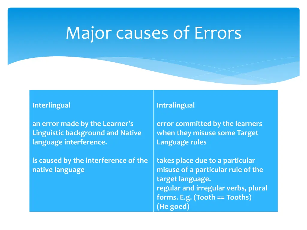 major causes of errors