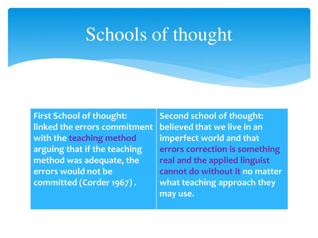 schools of thought