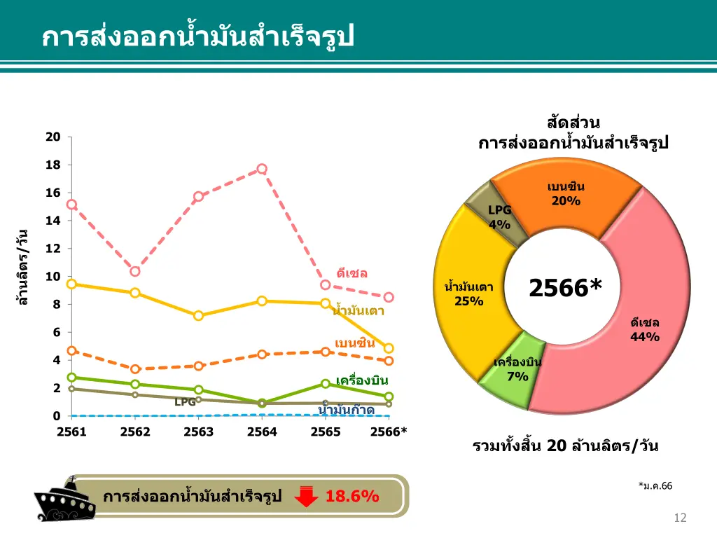 slide12