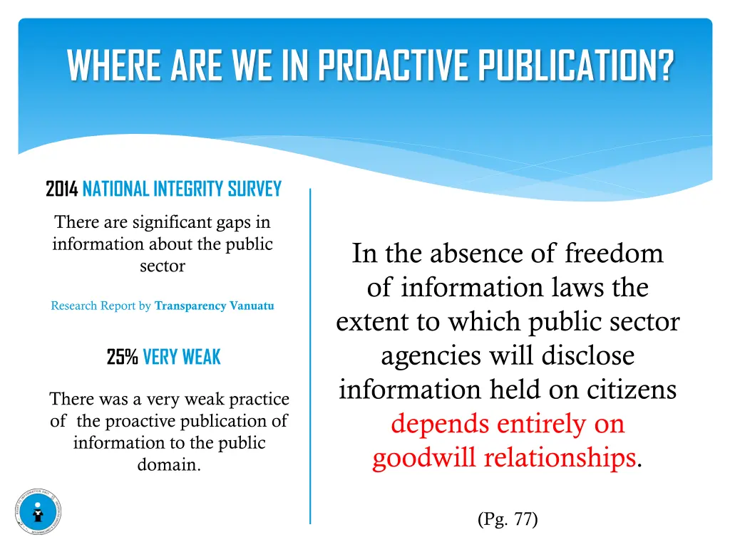 where are we in proactive publication