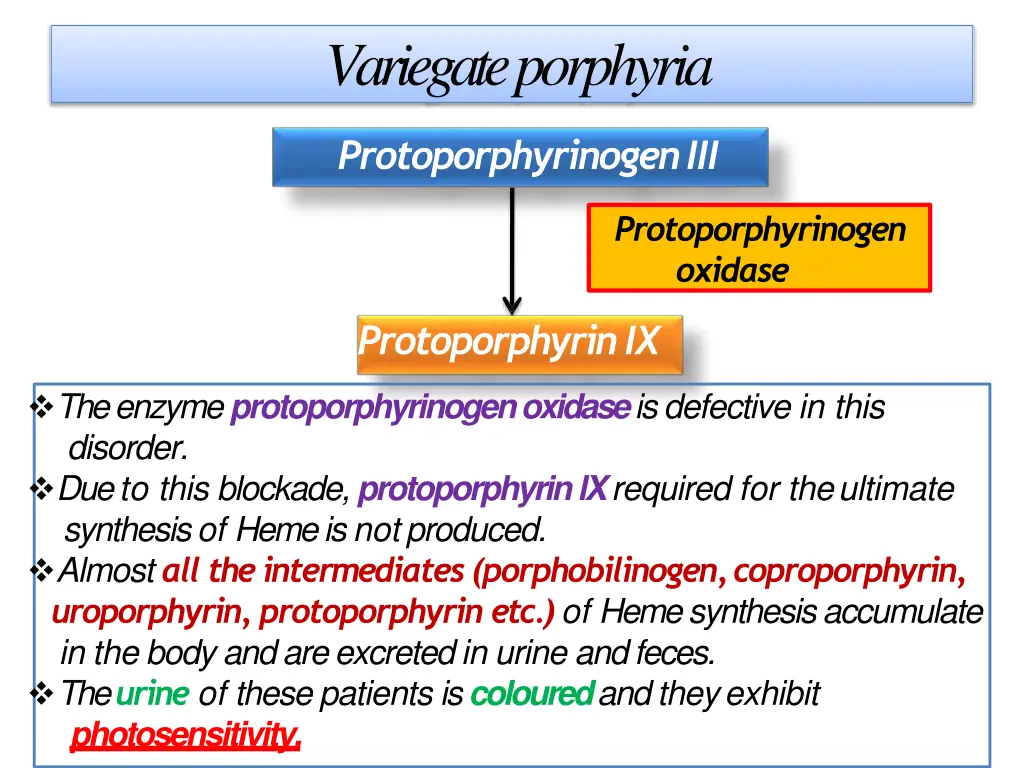 variegateporphyria