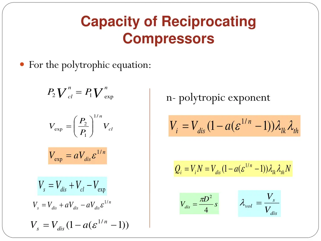 capacity of reciprocating compressors 1