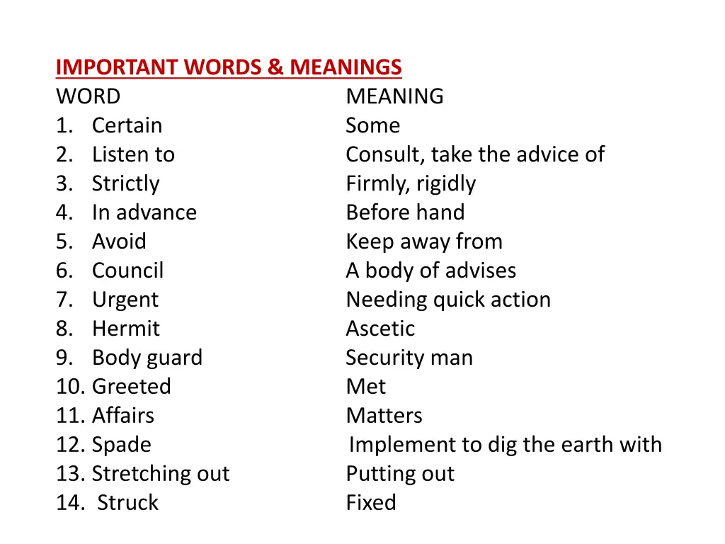 important words meanings word 1 certain 2 listen