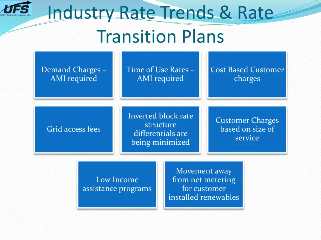 industry rate trends rate transition plans