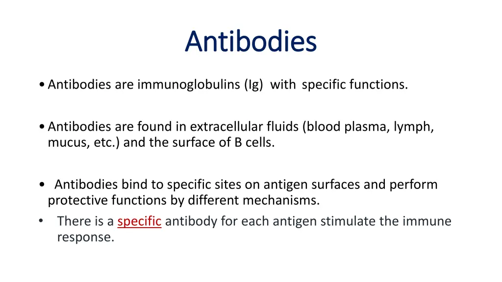 antibodies antibodies