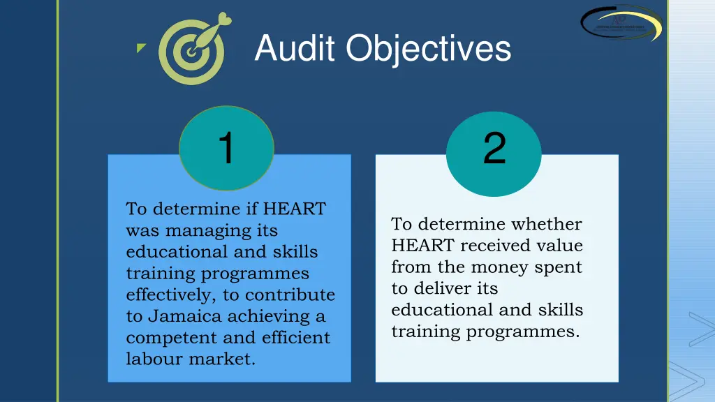 audit objectives