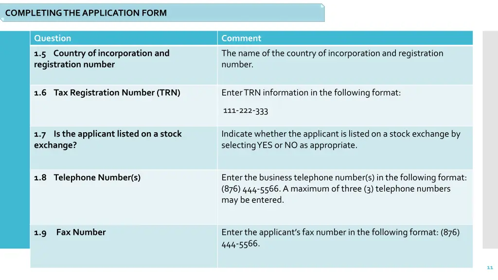 completing the application form 1