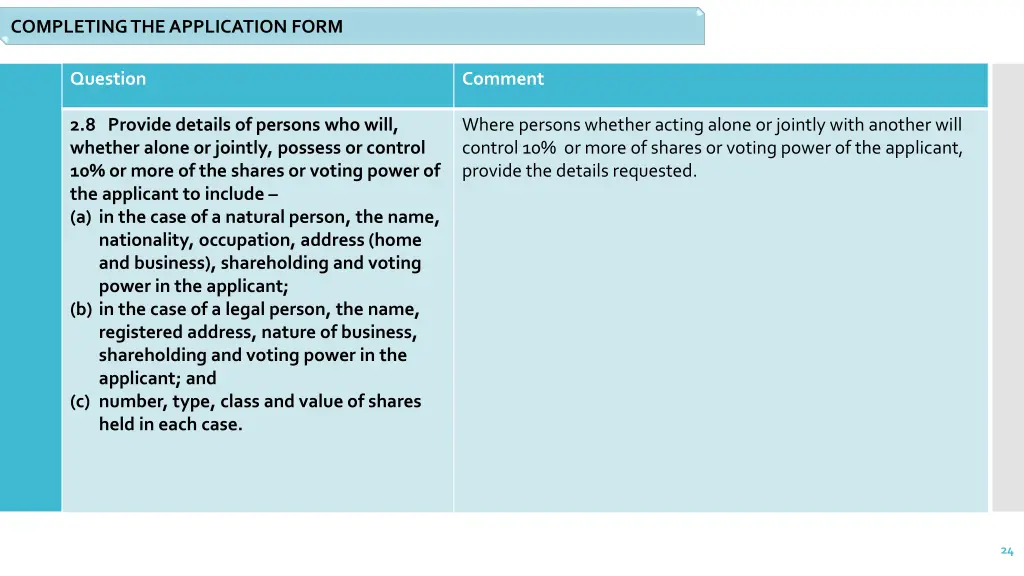 completing the application form 12