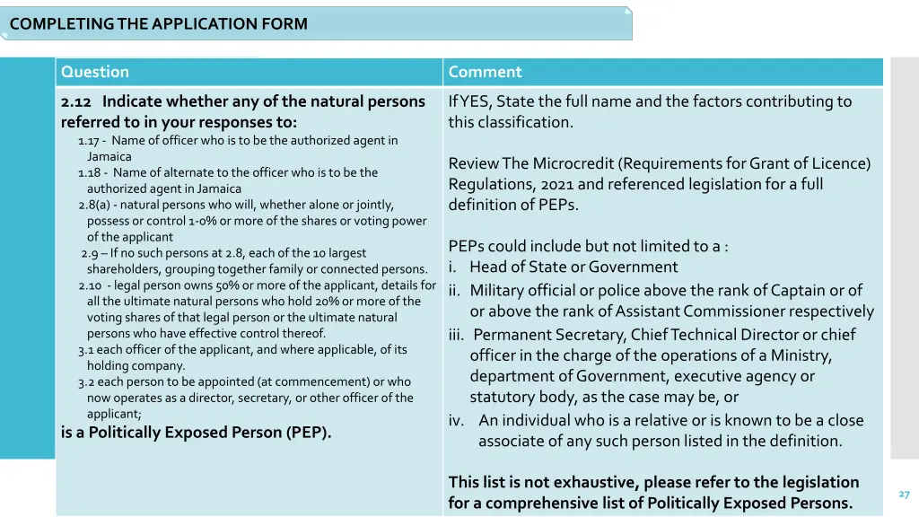 completing the application form 15