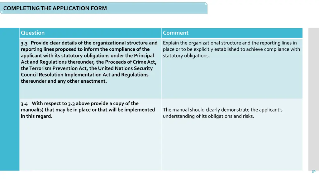 completing the application form 19