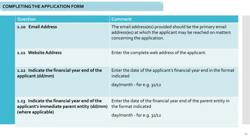 completing the application form 2