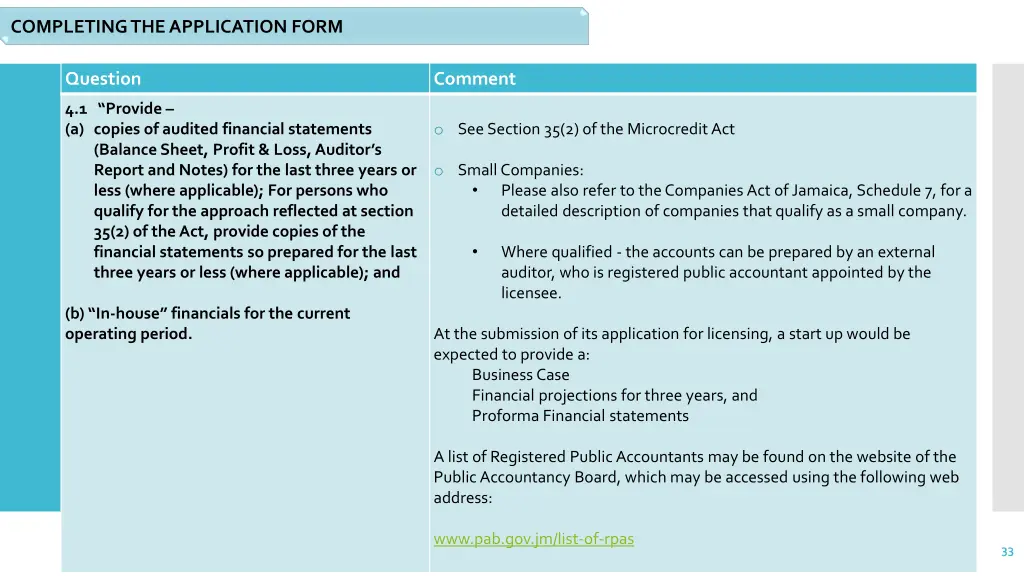 completing the application form 21