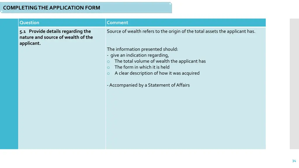 completing the application form 22