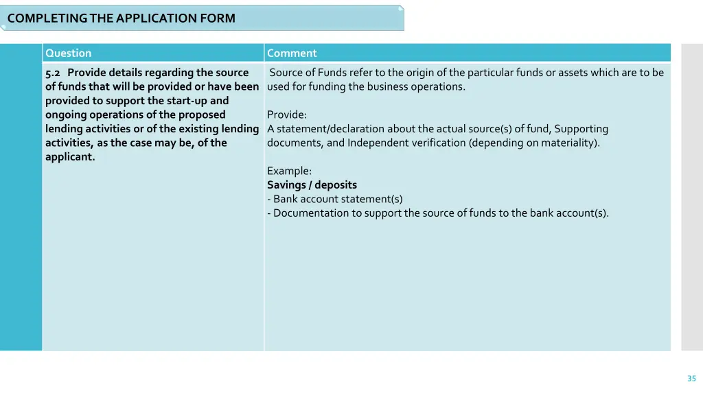 completing the application form 23