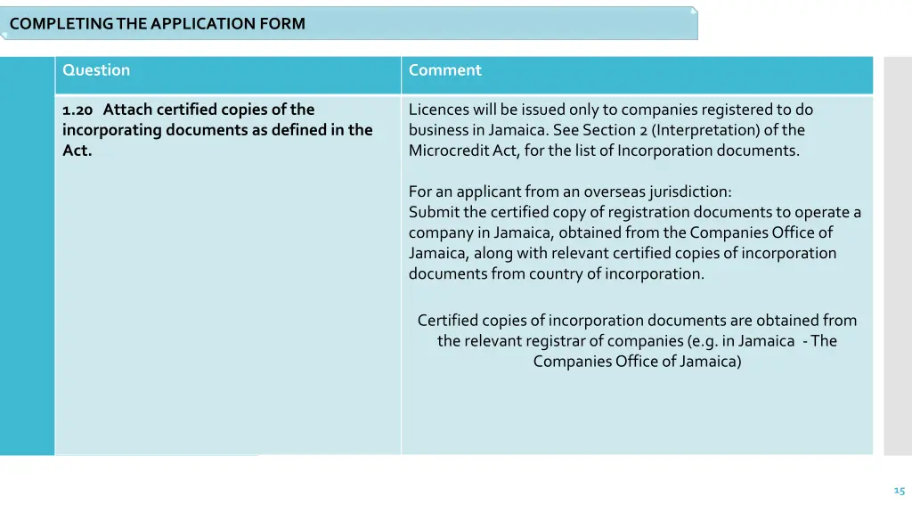 completing the application form 3