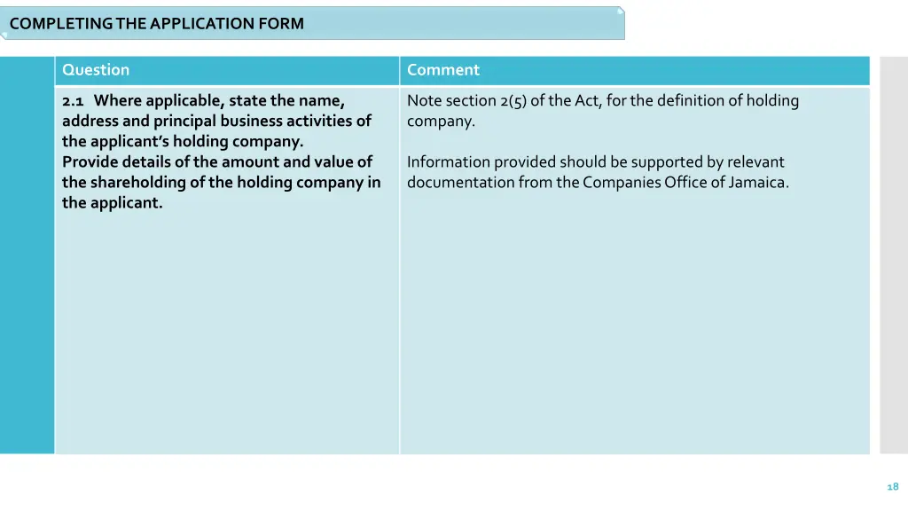 completing the application form 6