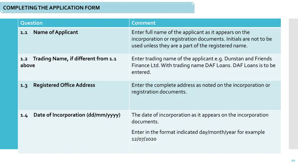 completing the application form