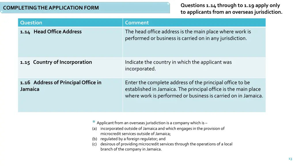 questions 1 14 through to 1 19 apply only