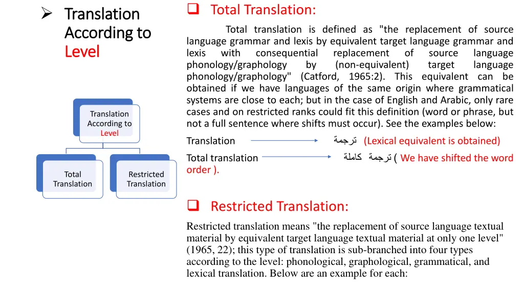 total translation