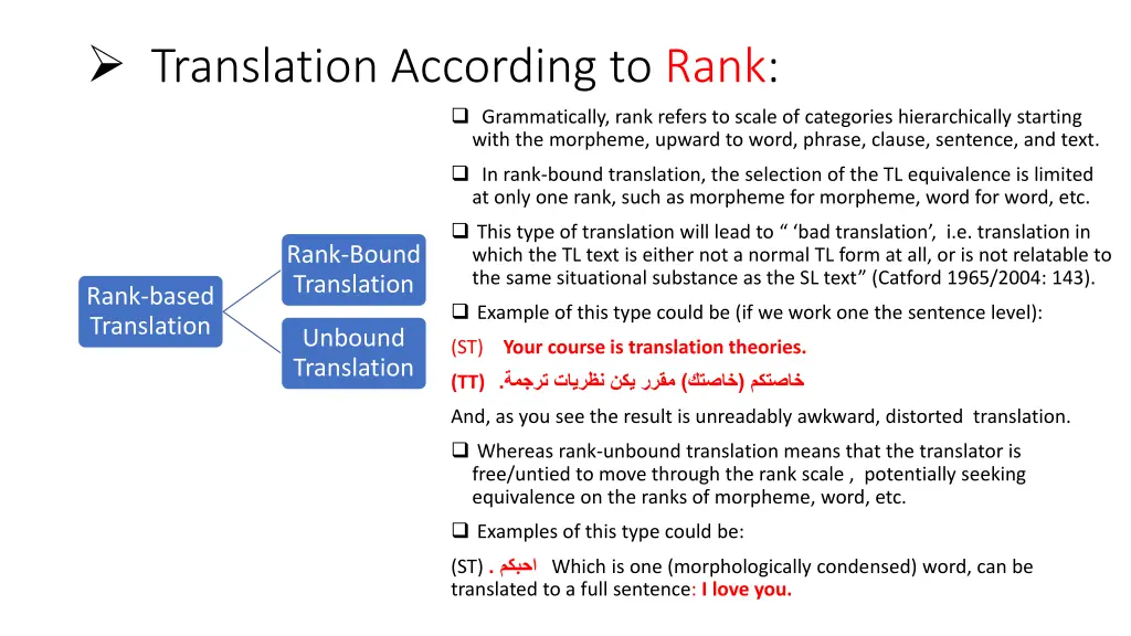 translation according to rank