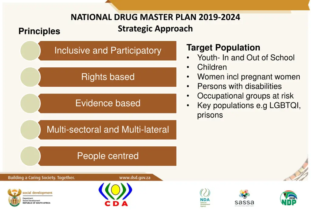 national drug master plan 2019 2024 strategic 1