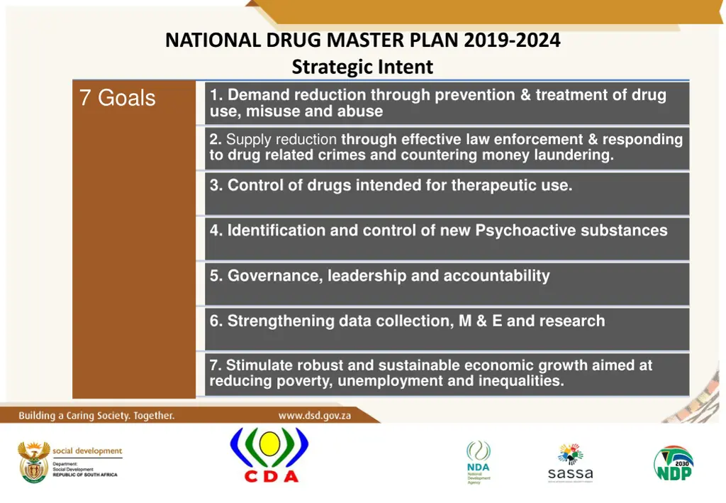 national drug master plan 2019 2024 strategic 2