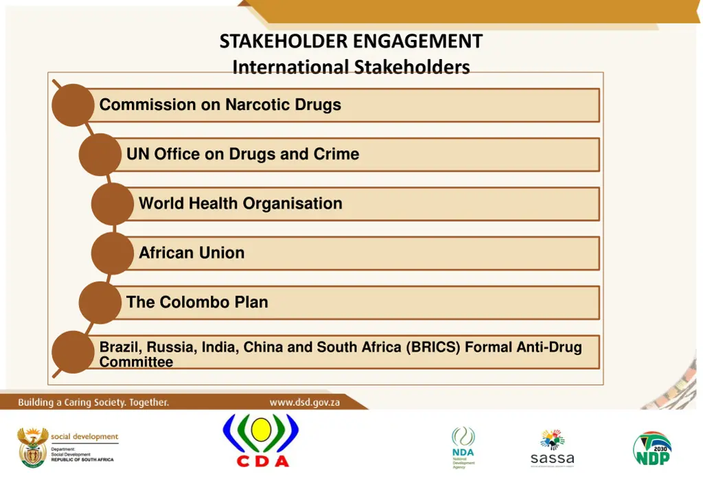 stakeholder engagement international stakeholders