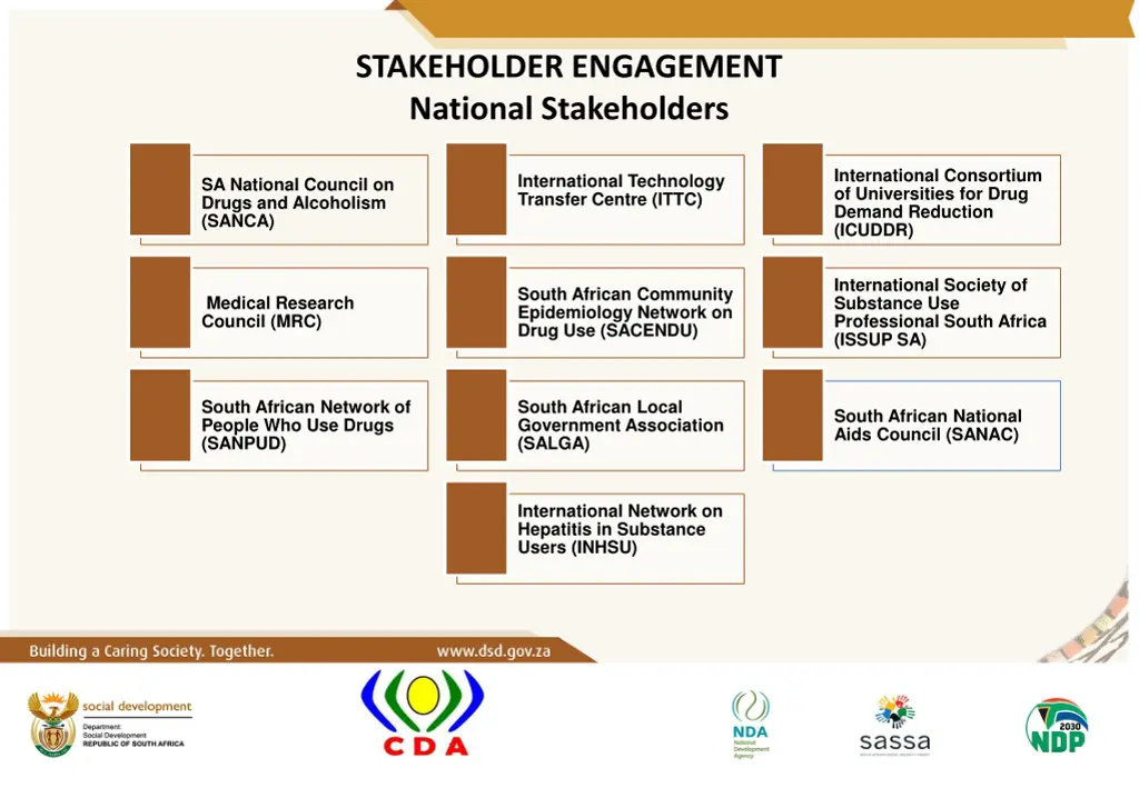 stakeholder engagement national stakeholders