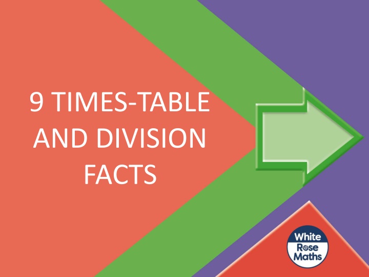 9 times table and division facts